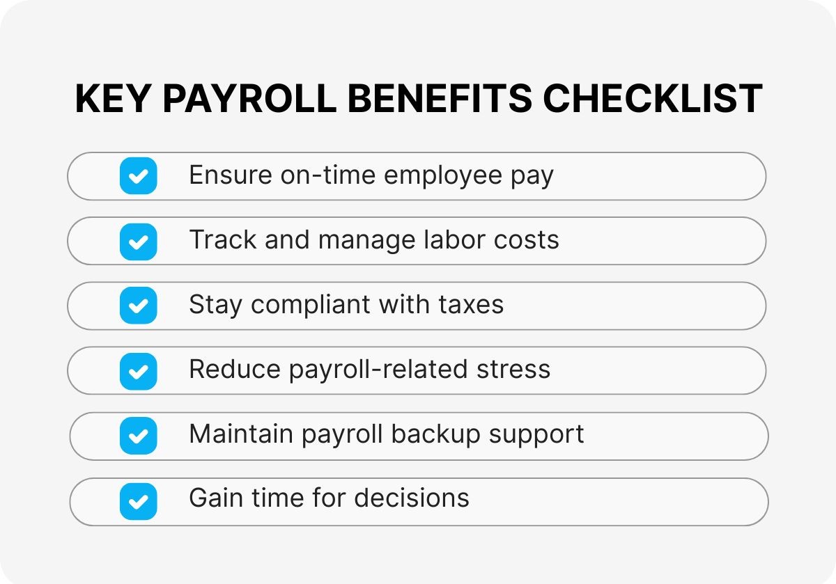 payroll-bpo-solutions-for-businesses