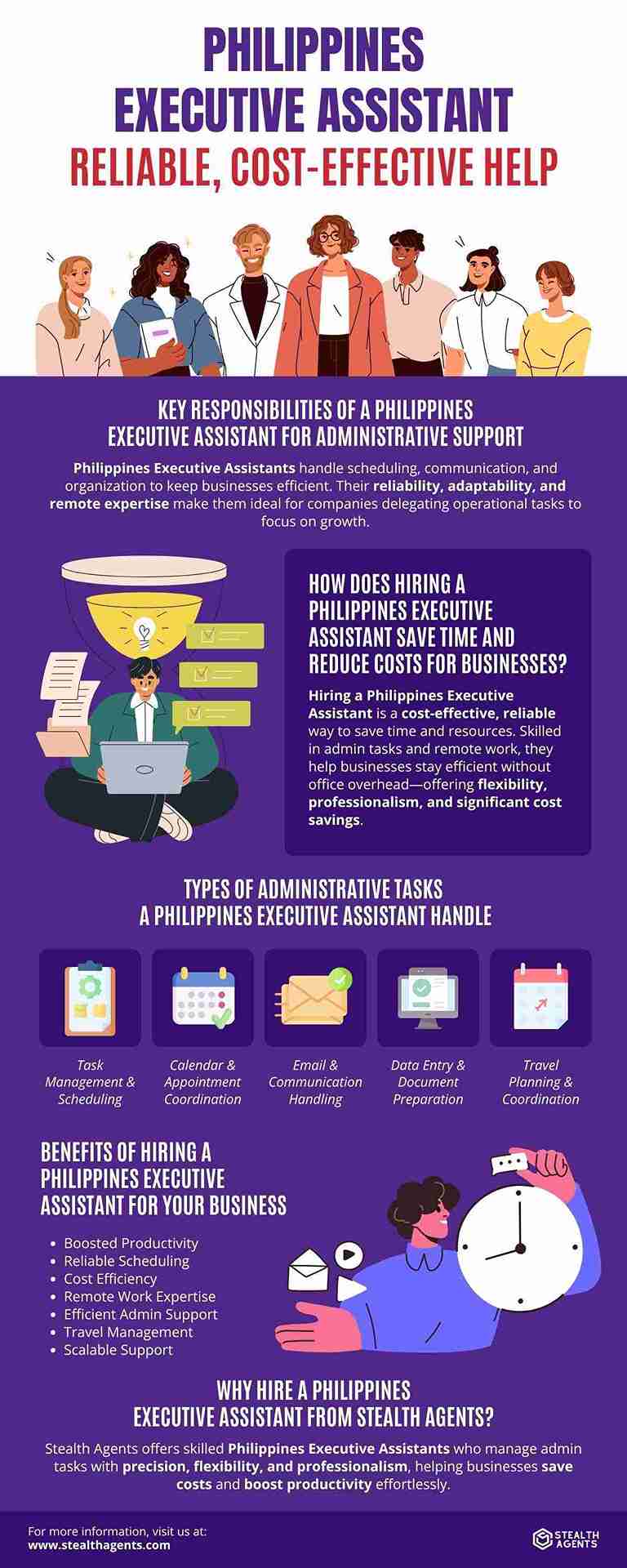 philippine executive secretary 2025