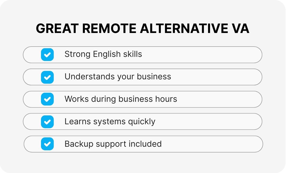 remote-coworker-competitor