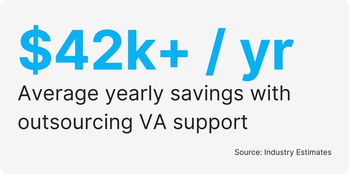 shopify virtual assistant services for ecommerce businesses