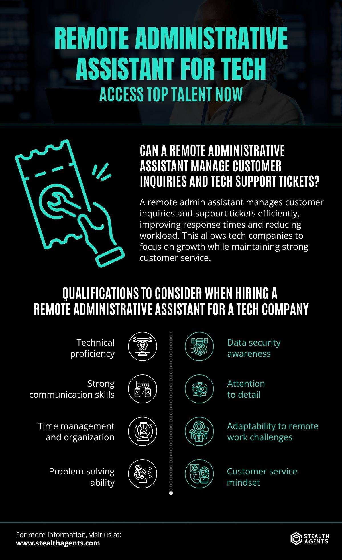 technical support outsourcing