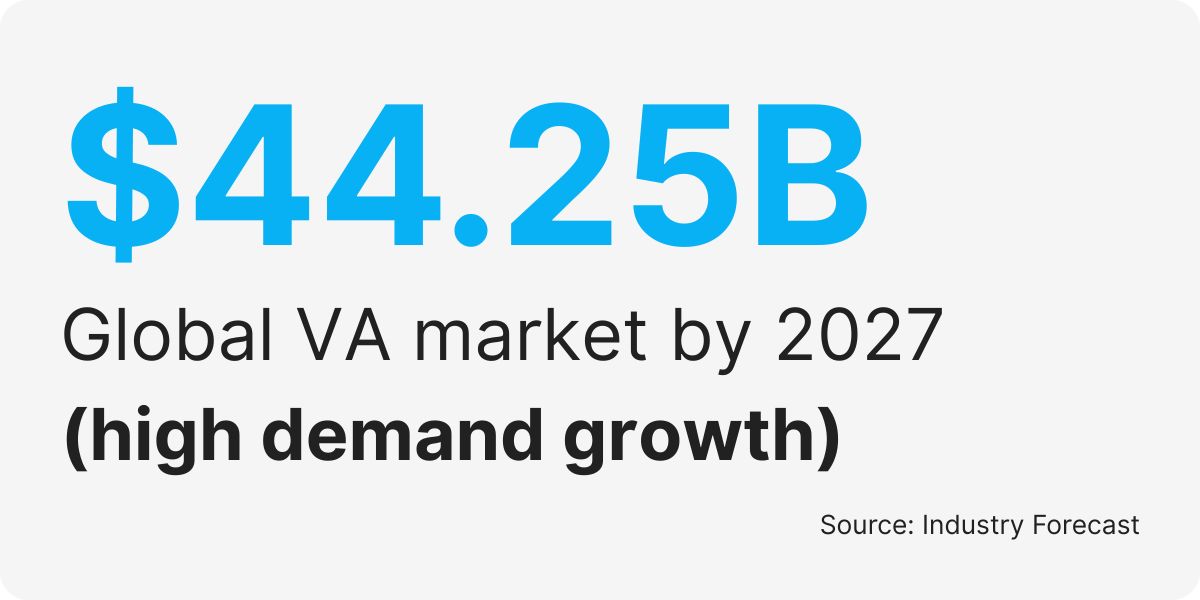 time etc virtual assistant