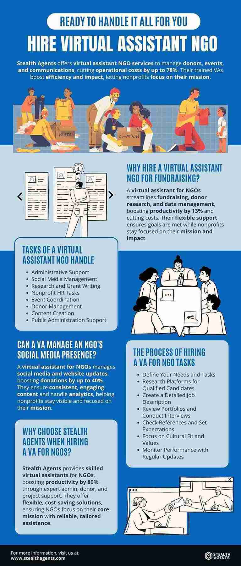 virtual assistant NGO services