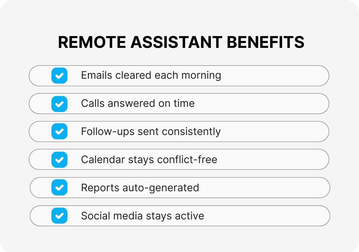 virtual-assistant-companies-like-remote-coworker