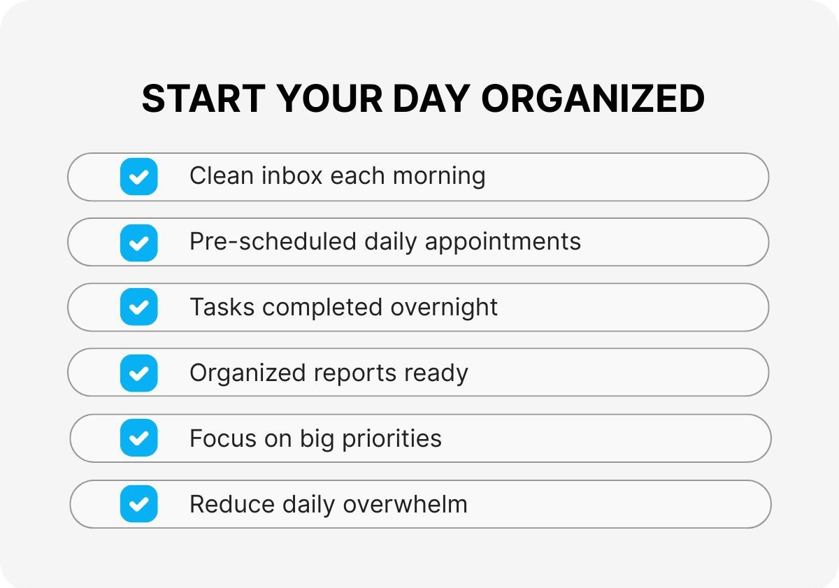 virtual-assistant-cost-for-businesses
