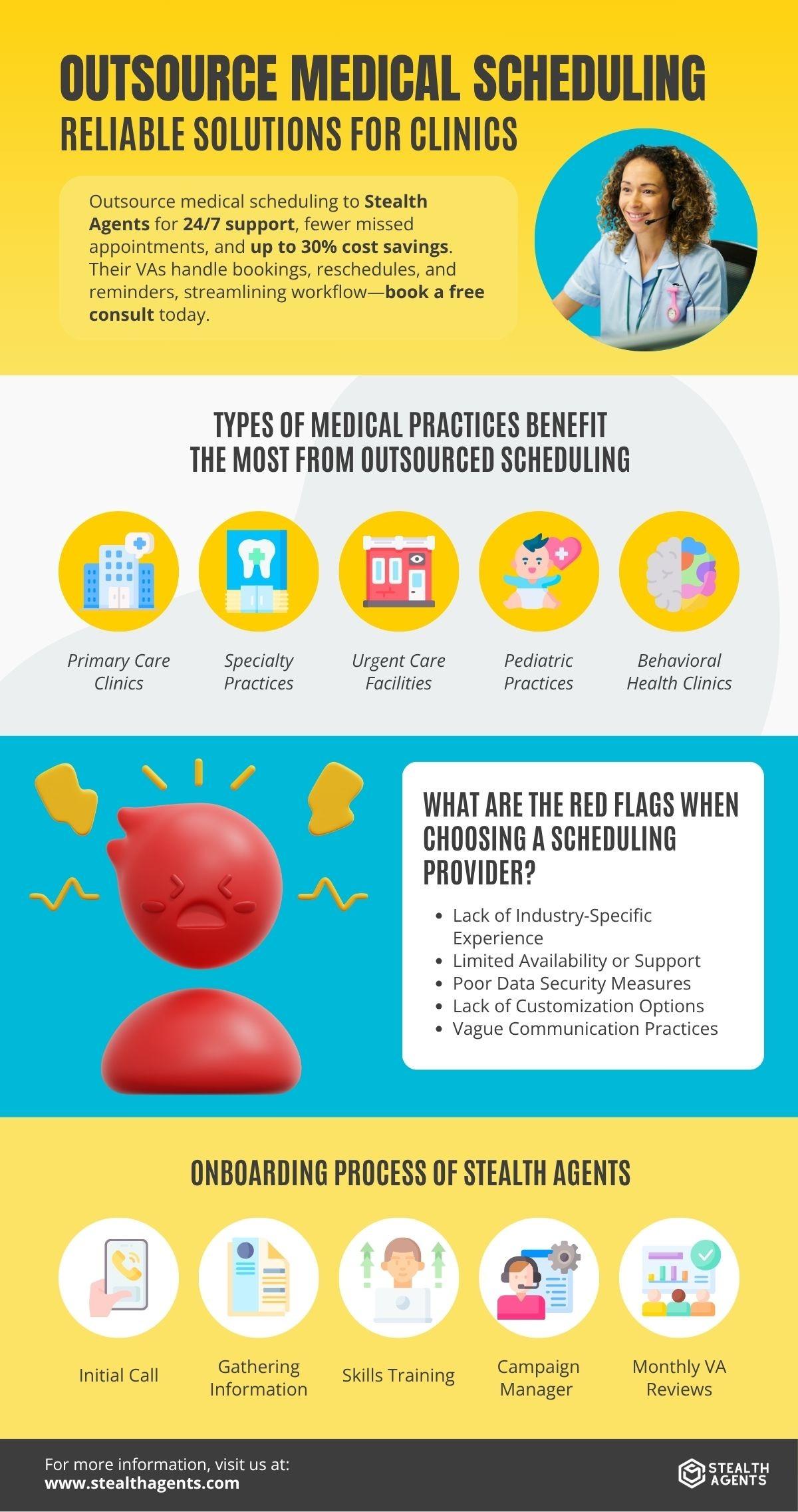 outsource appointment scheduling