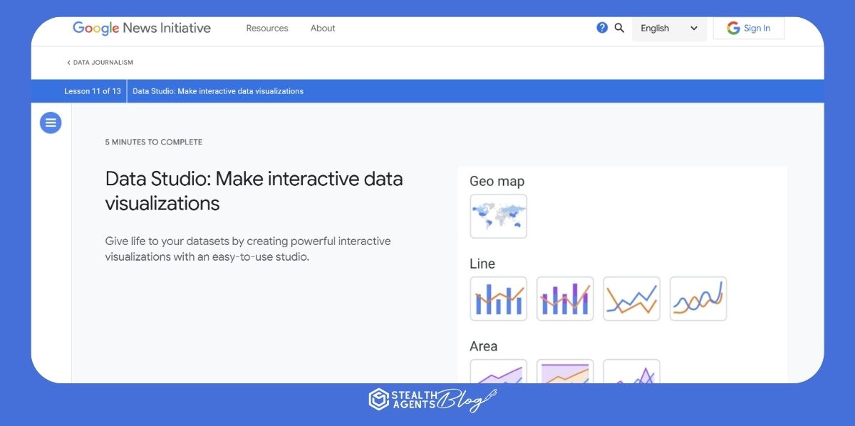 Google Data Studio