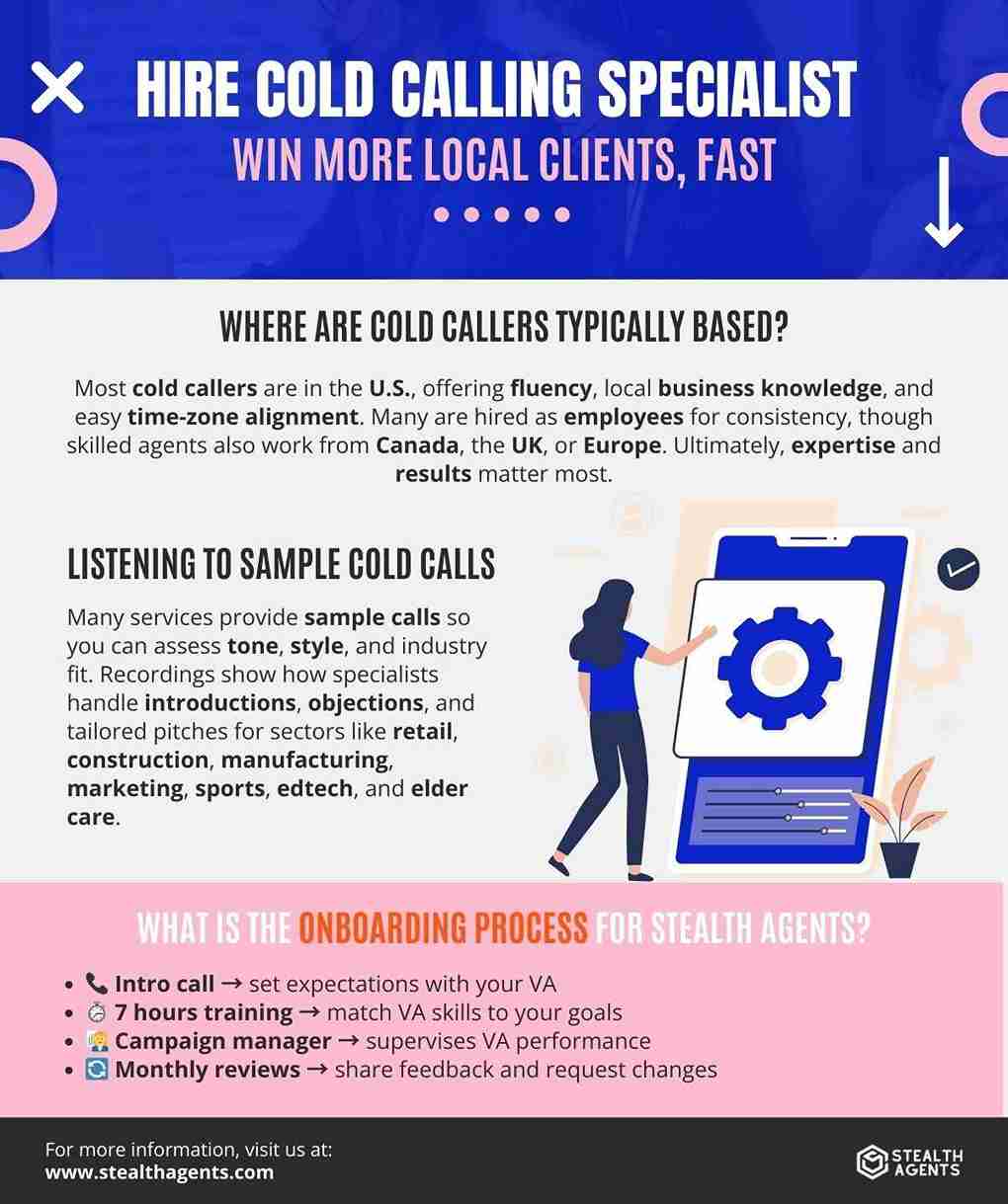 cold calling specialist