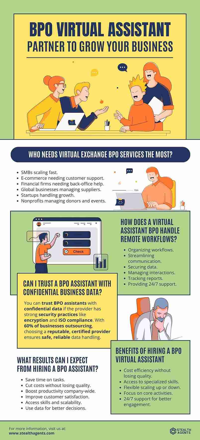 bpo virtual assistant