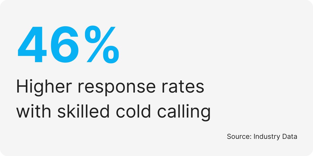 cold calling expert
