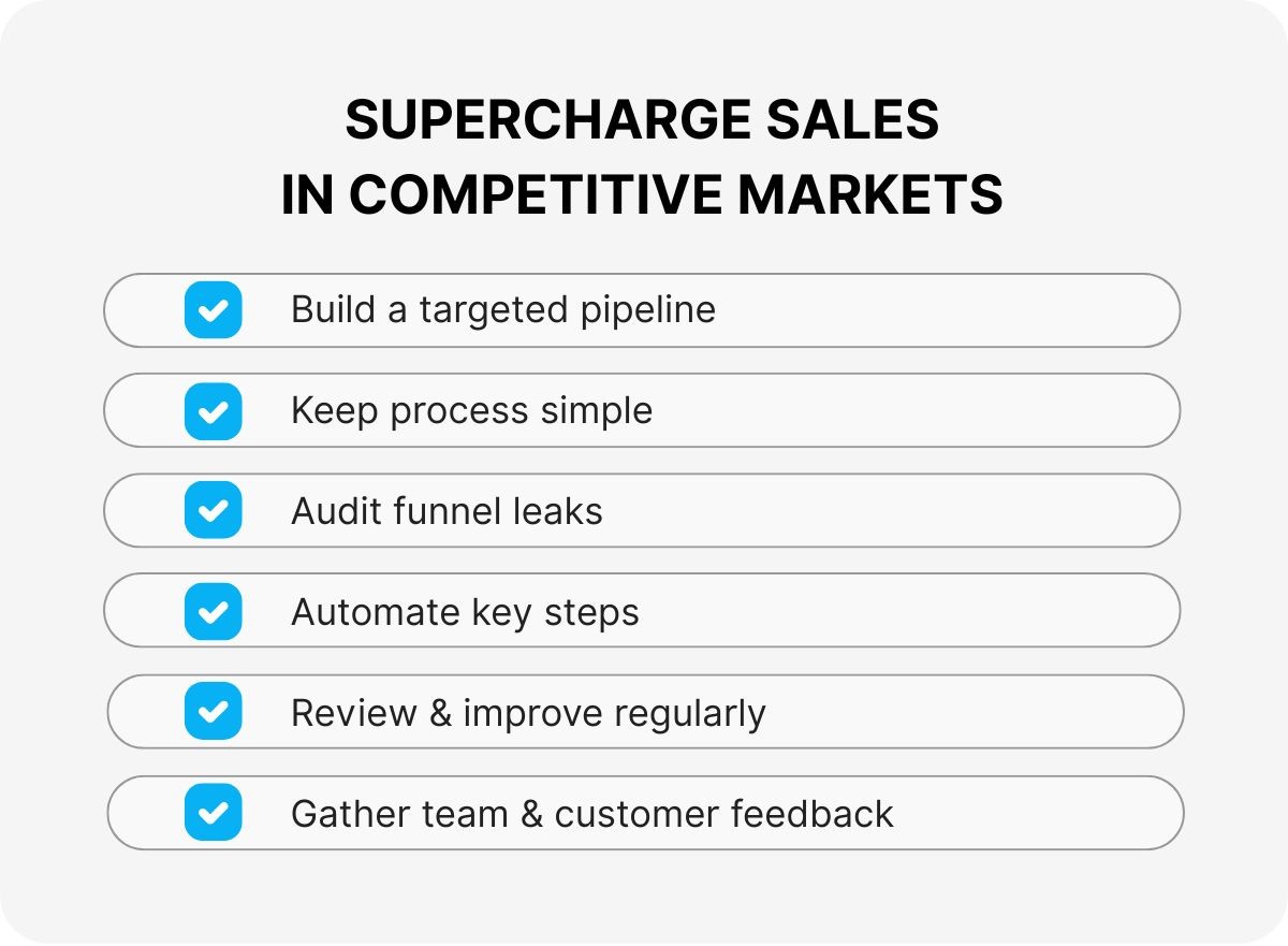 contracted-energy-sales-outsourcing-for-startups
