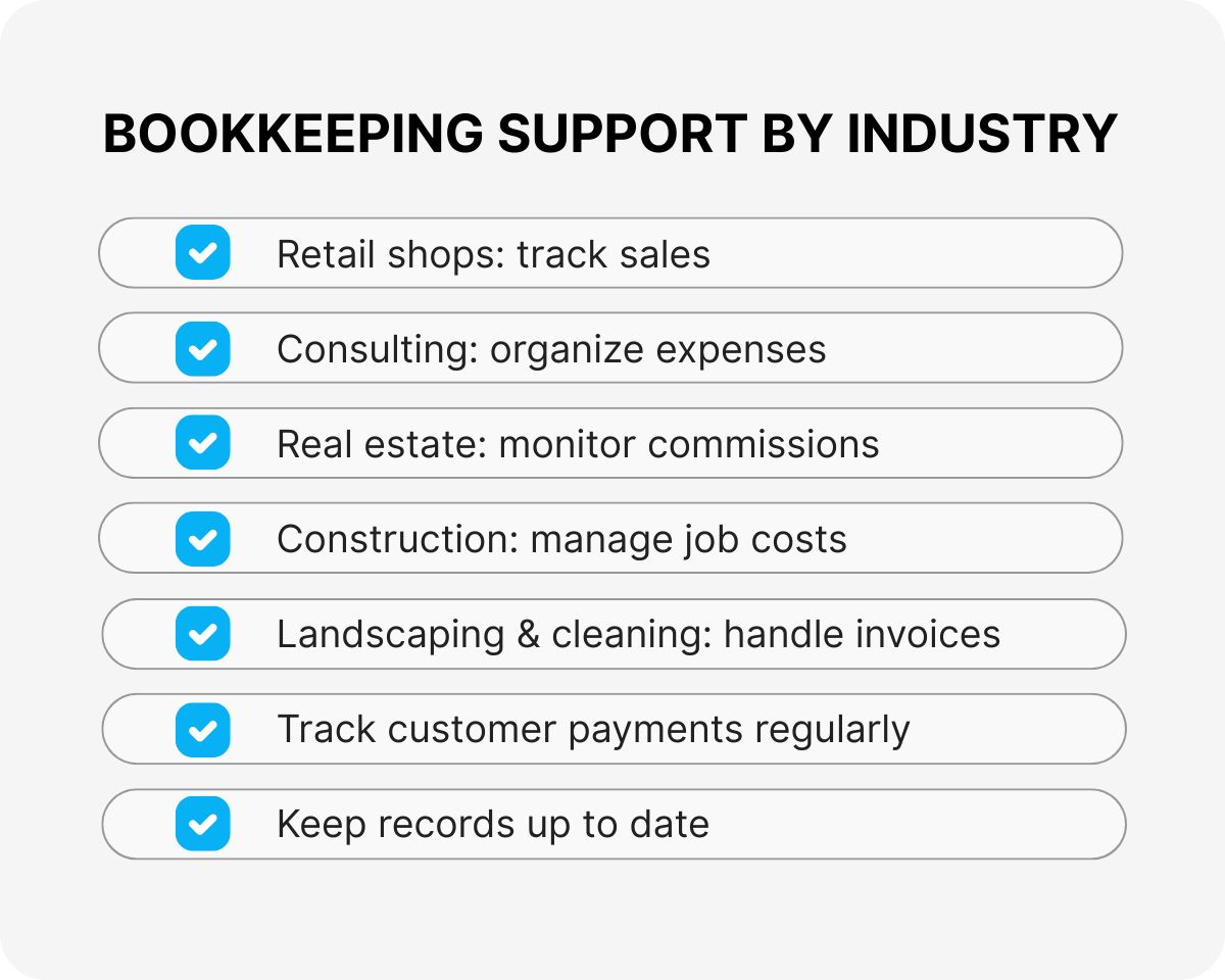 expense tracking services