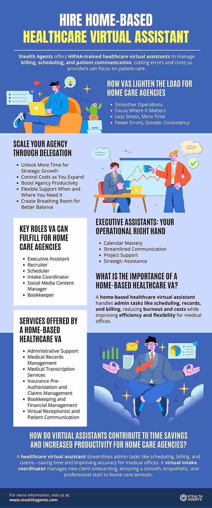 home based virtual assistant