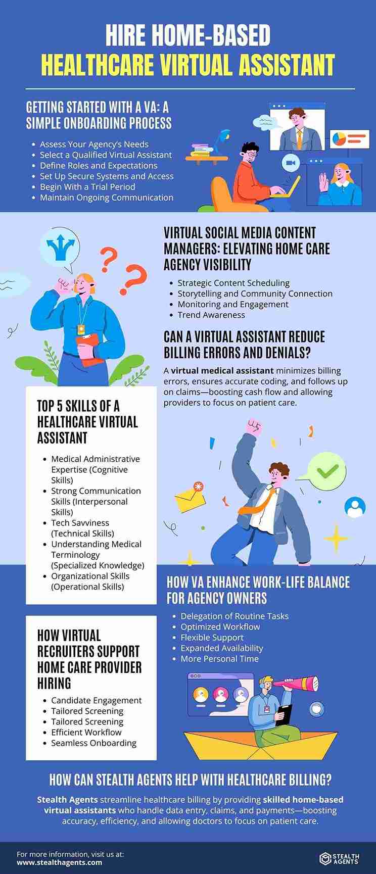home care virtual assistant