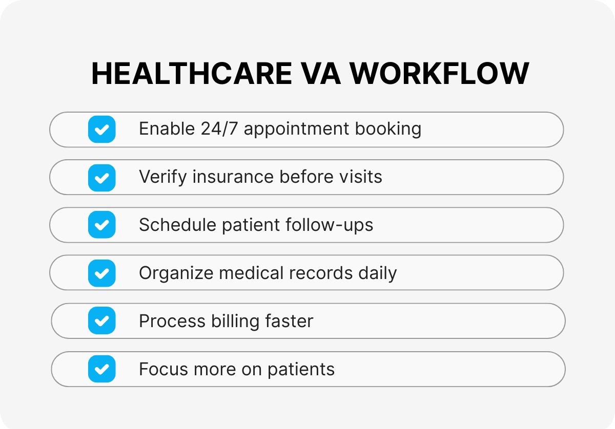 medical-office-administrative-virtual-assistant-services