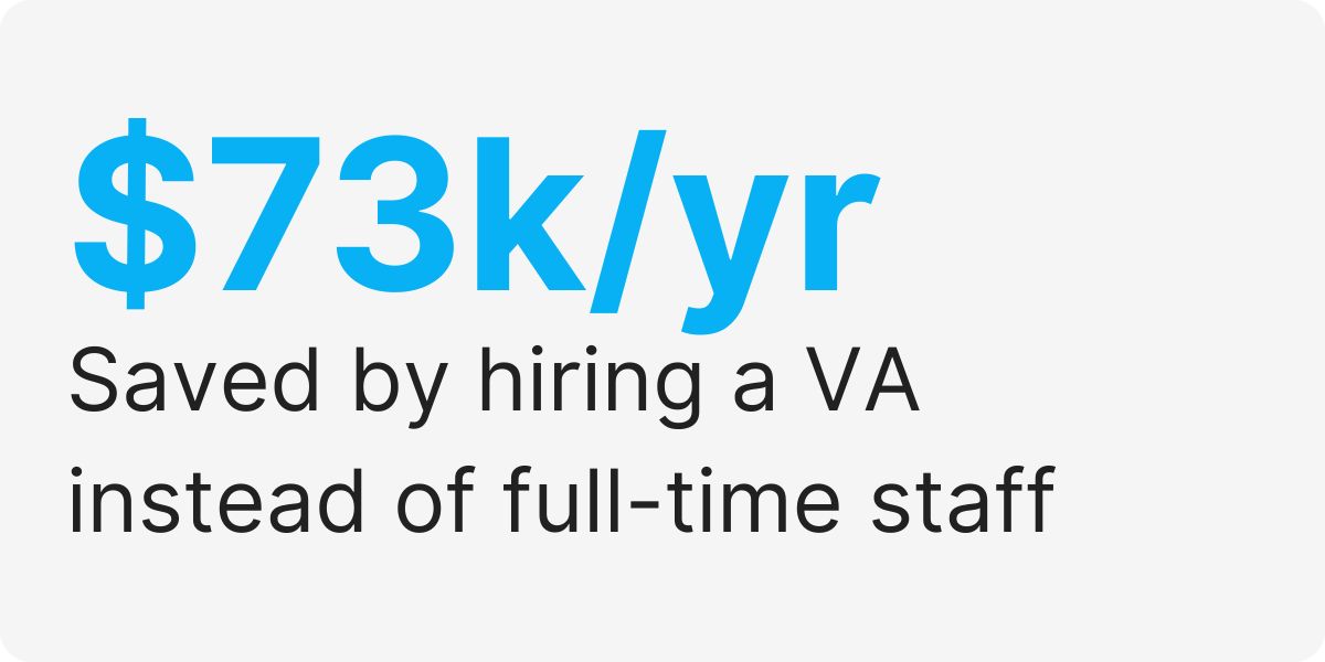 medical virtual assistants