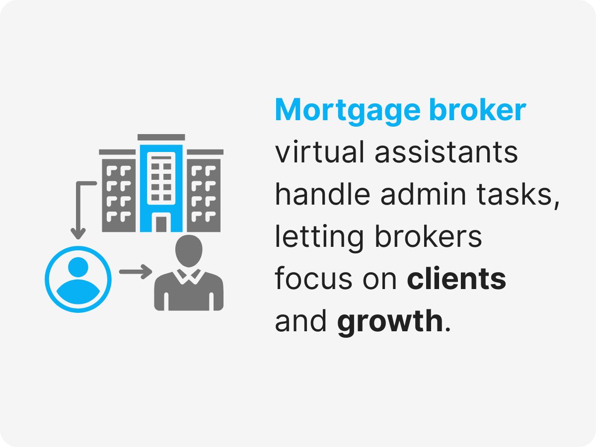 mortgage broker assistant