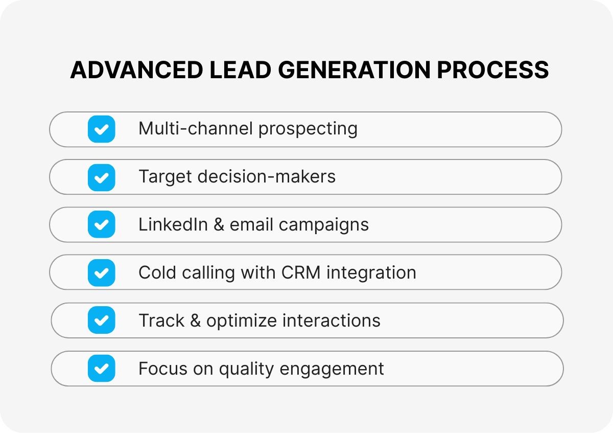 online-sales-outsourcing