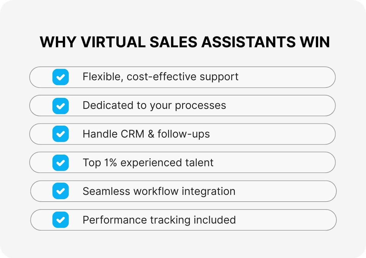 outsource-sales-representative