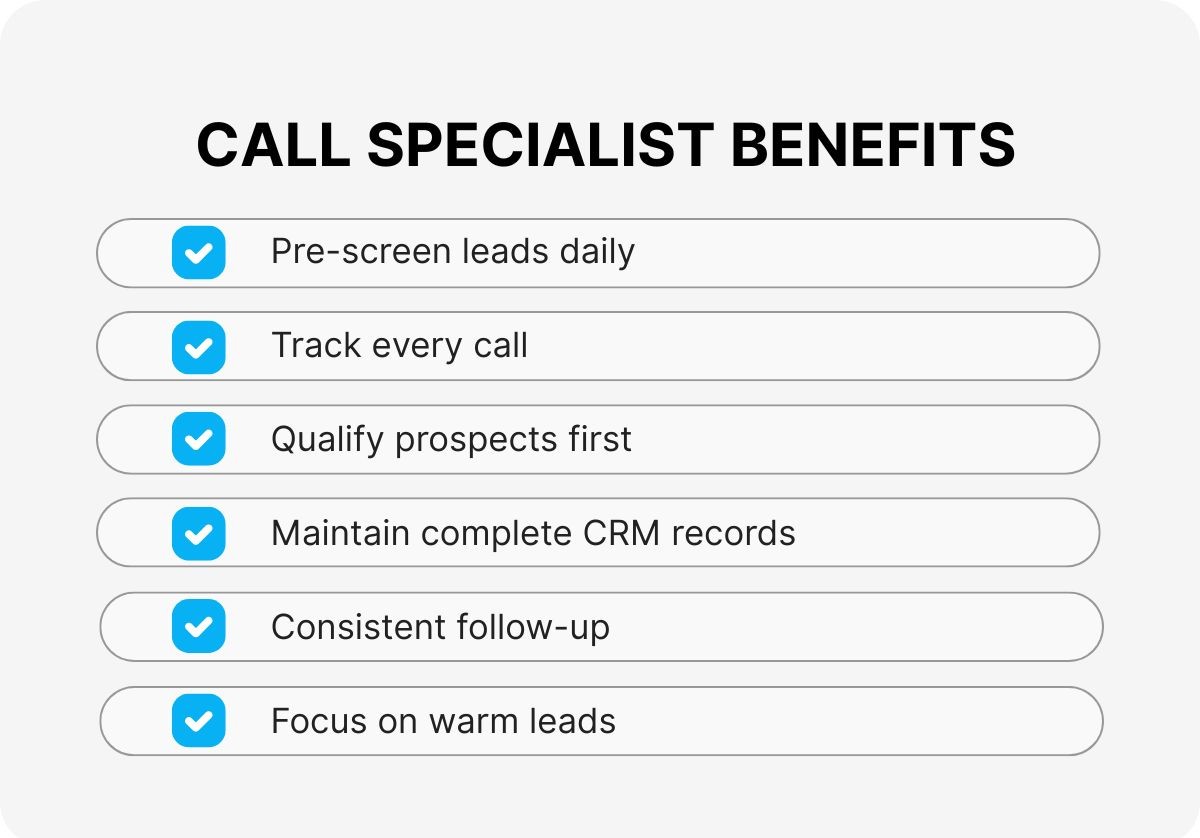 outsourced-cold-calling-services