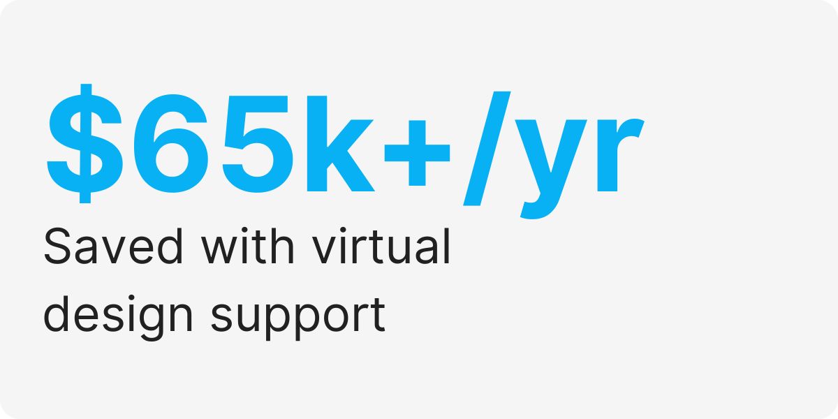 outsourced motion graphics