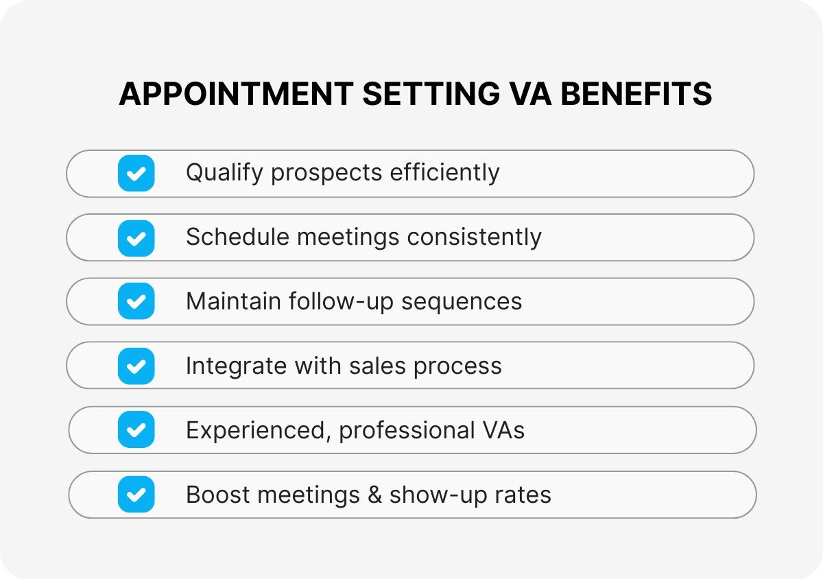 outsourcing-sales-reps