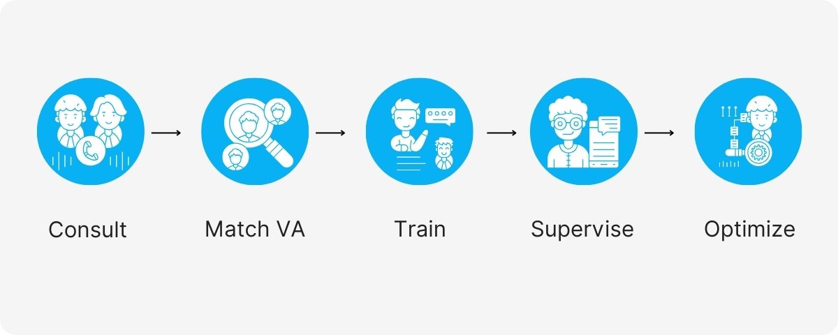 philippines cold caller