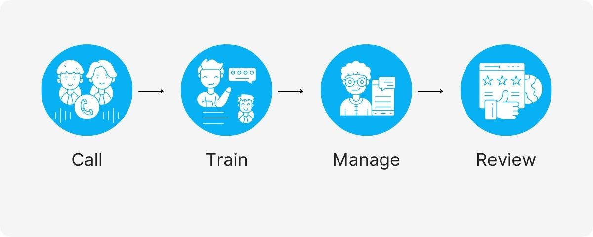 remote executive assistant philippines