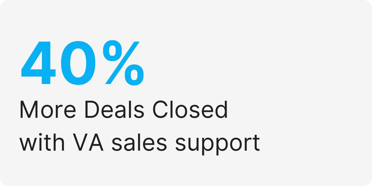 sales outsourcing alternative services