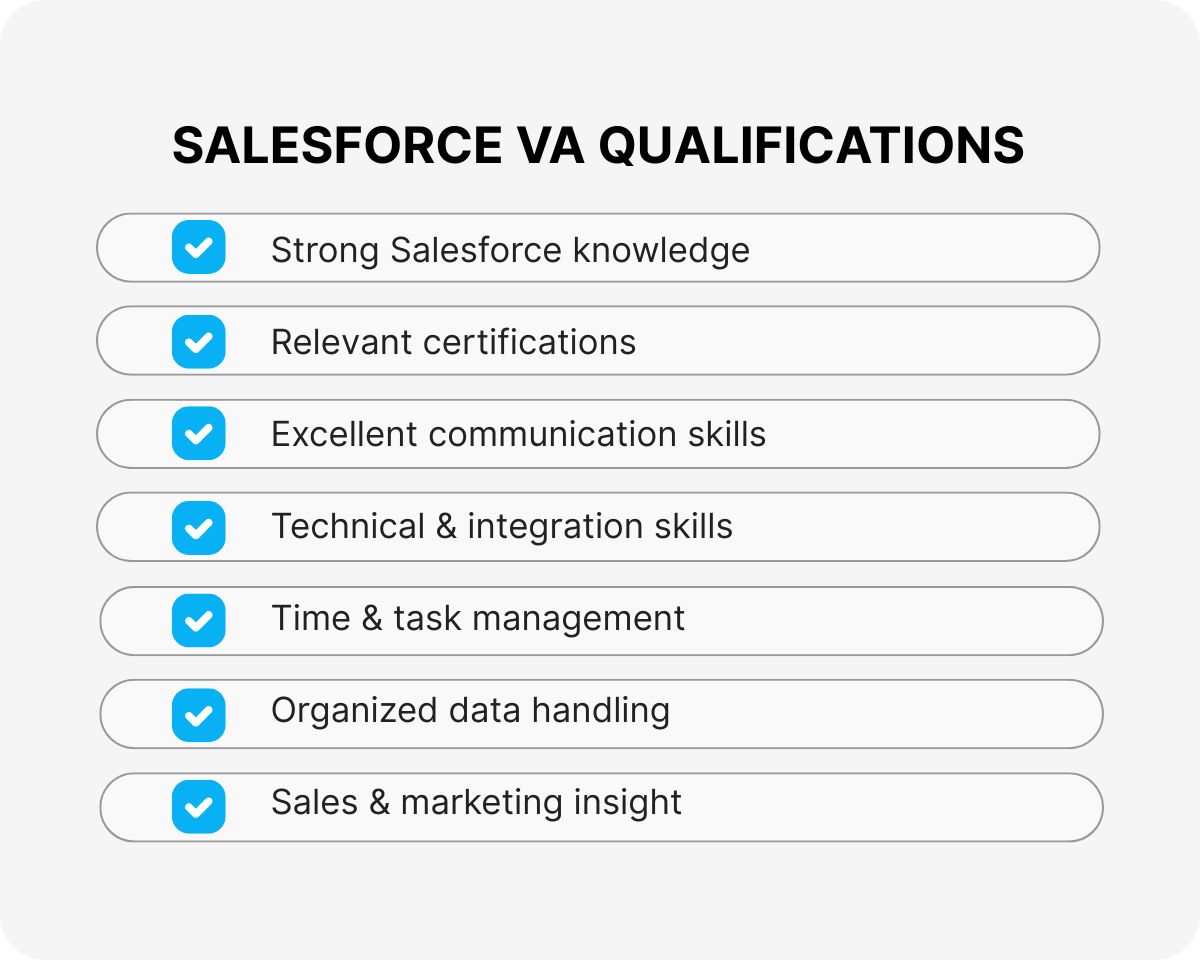 salesforce virtual assistan