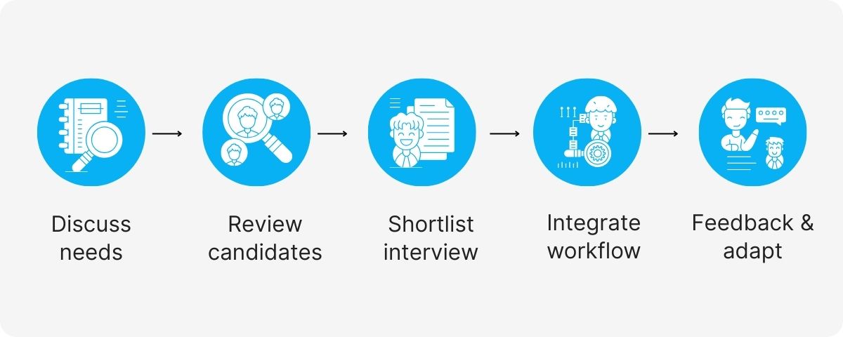 telehealth service assistant