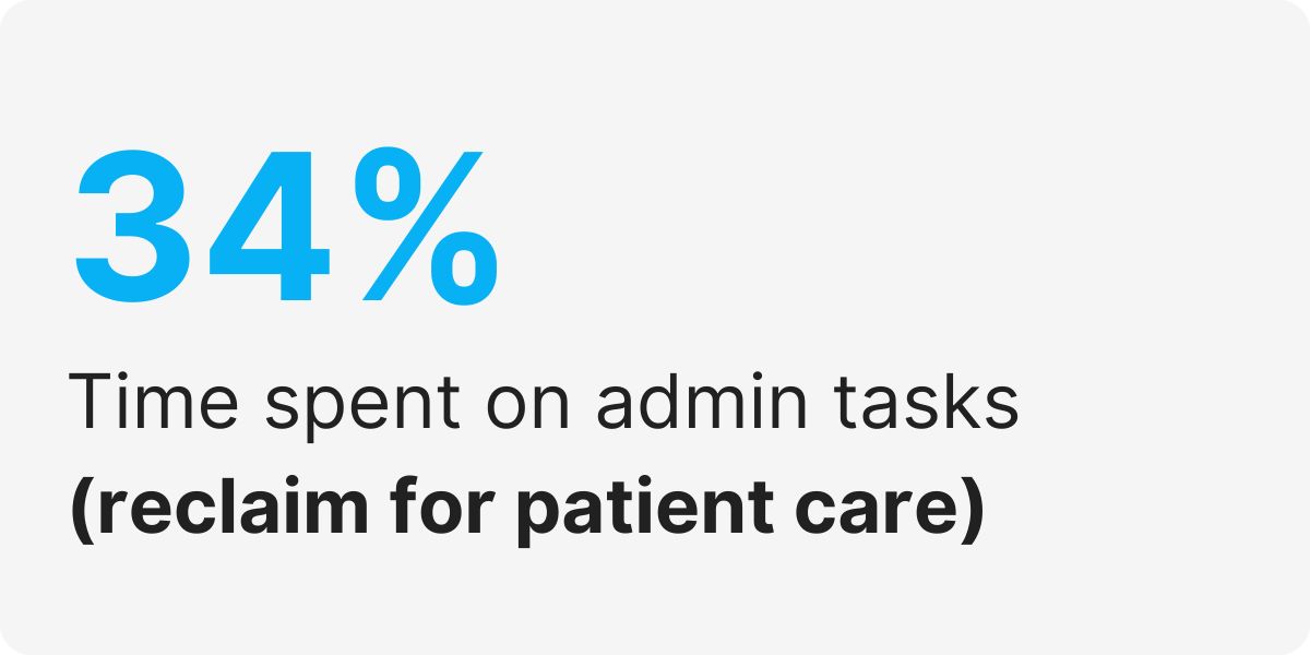 telehealth virtual assistant