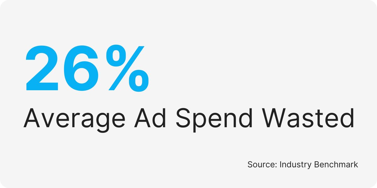 virtual assistant ppc