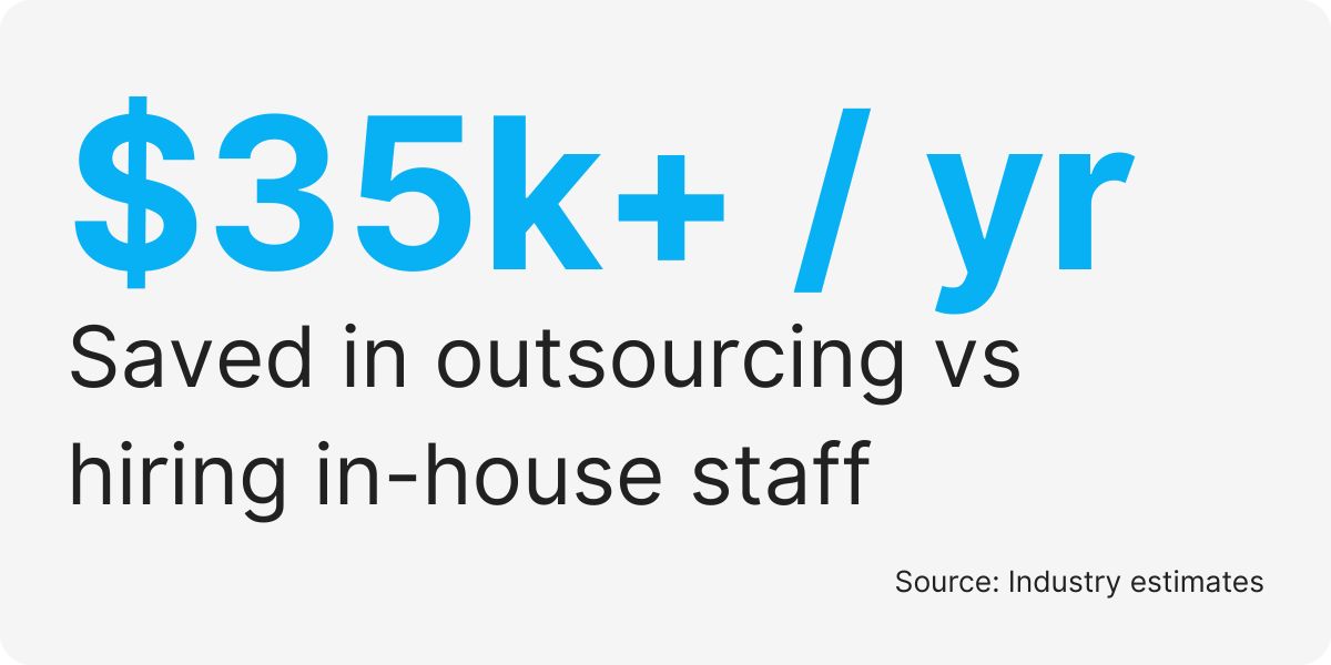 virtual medical secretary