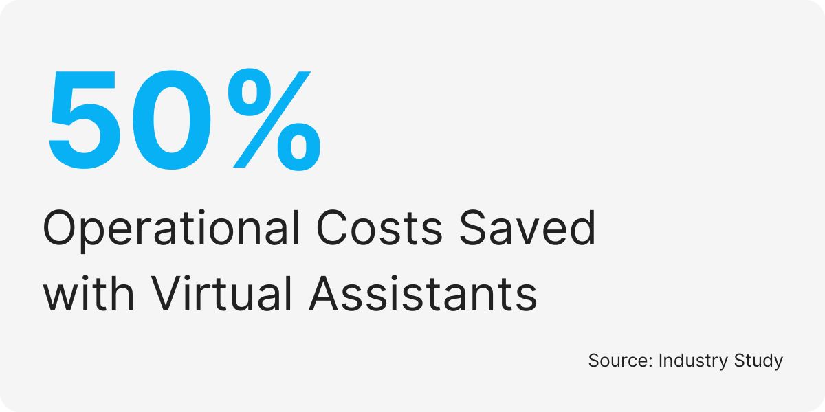 virtual sales outsourcing