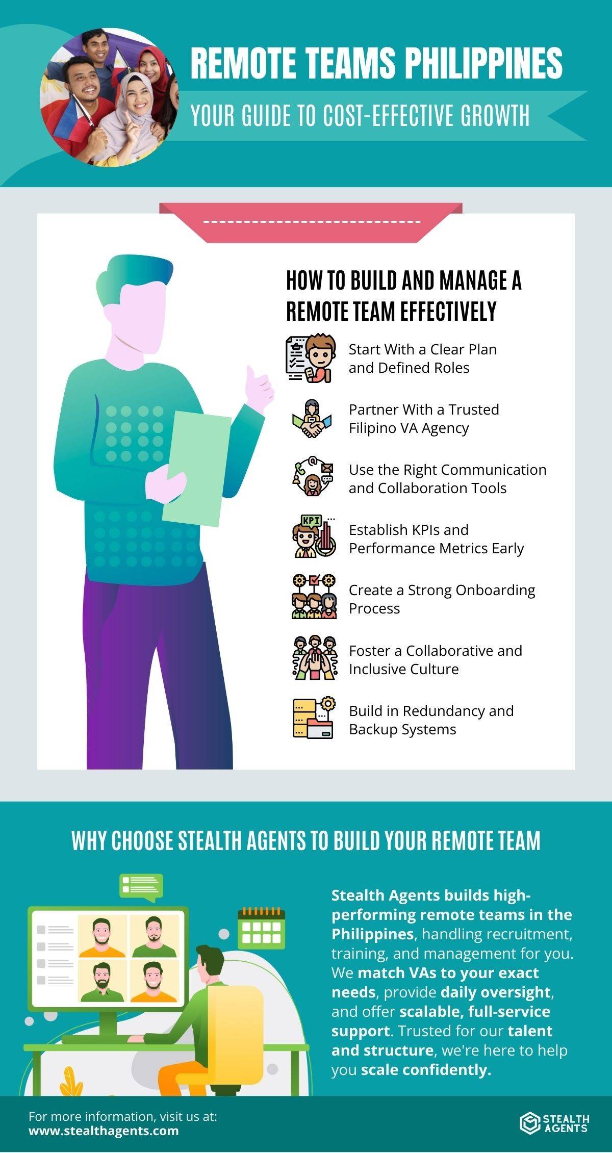 hire remote team philippines