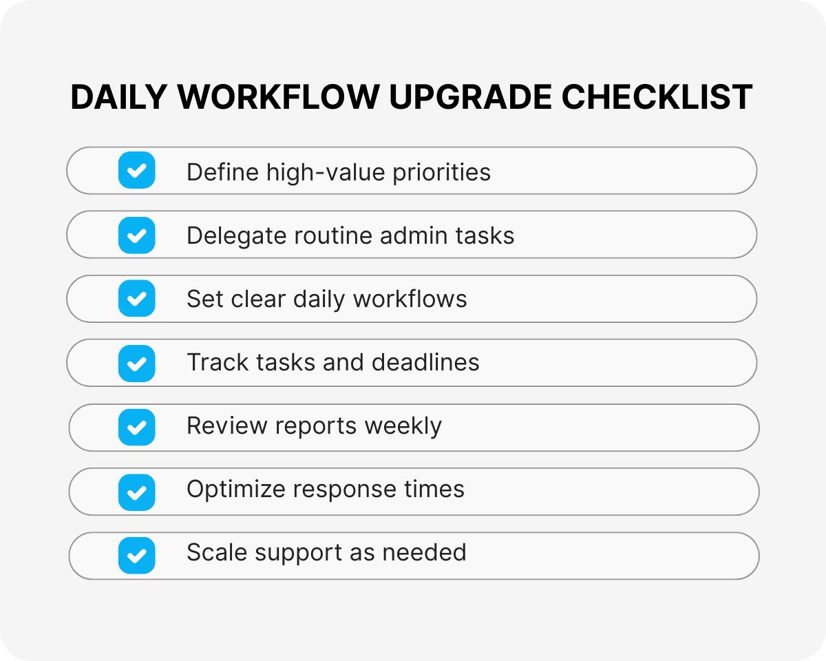 business process outsourcing solutions