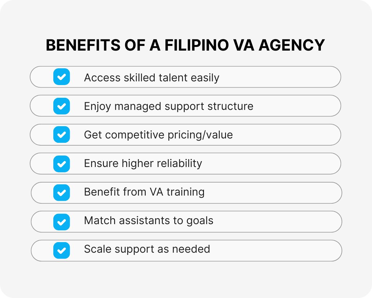 filipino va