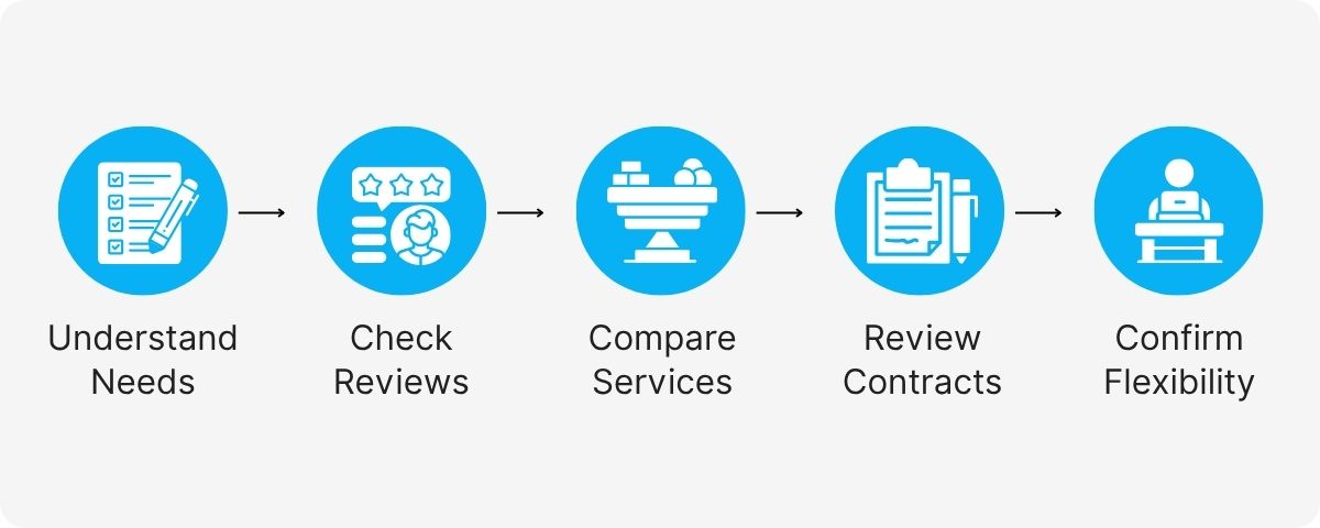 offshore virtual assistants