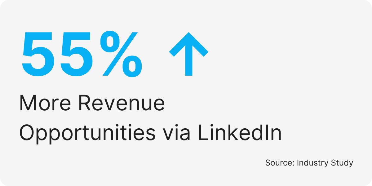 outreach virtual assistant