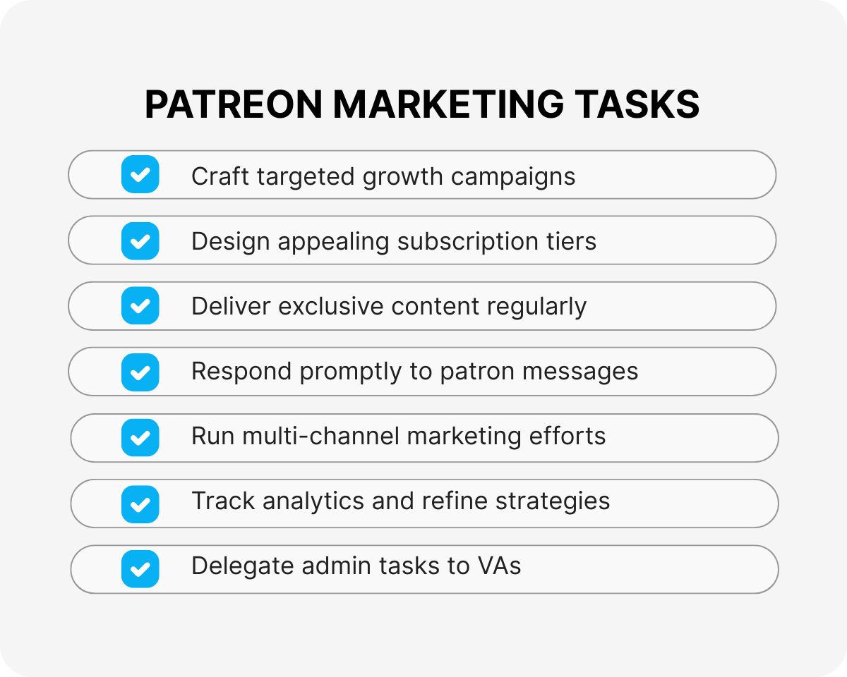 patreon marketing strategy