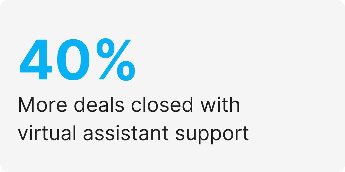 real estate telemarketing services