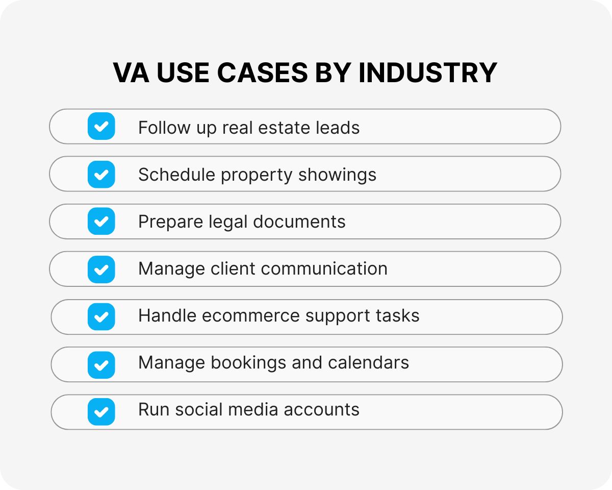 remote business support