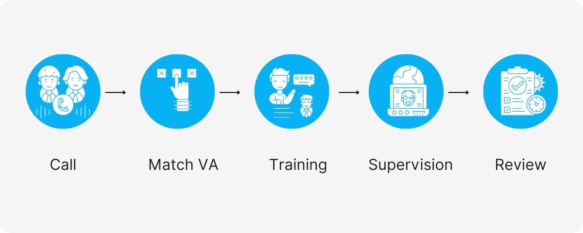 patreon multi services