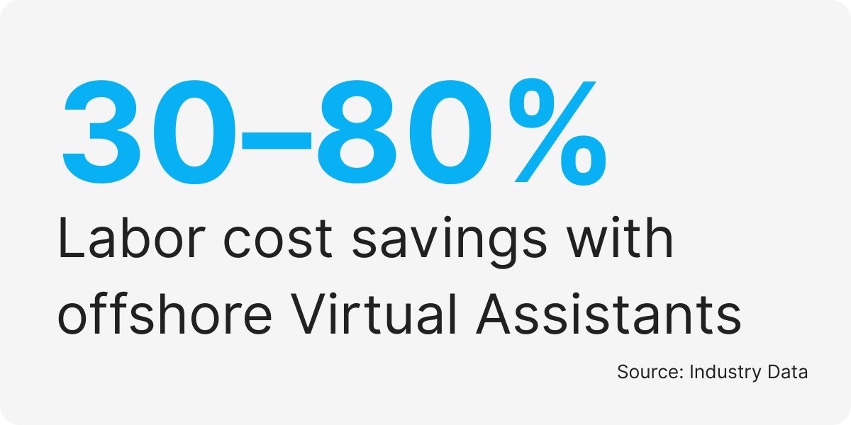 virtual assistant companies