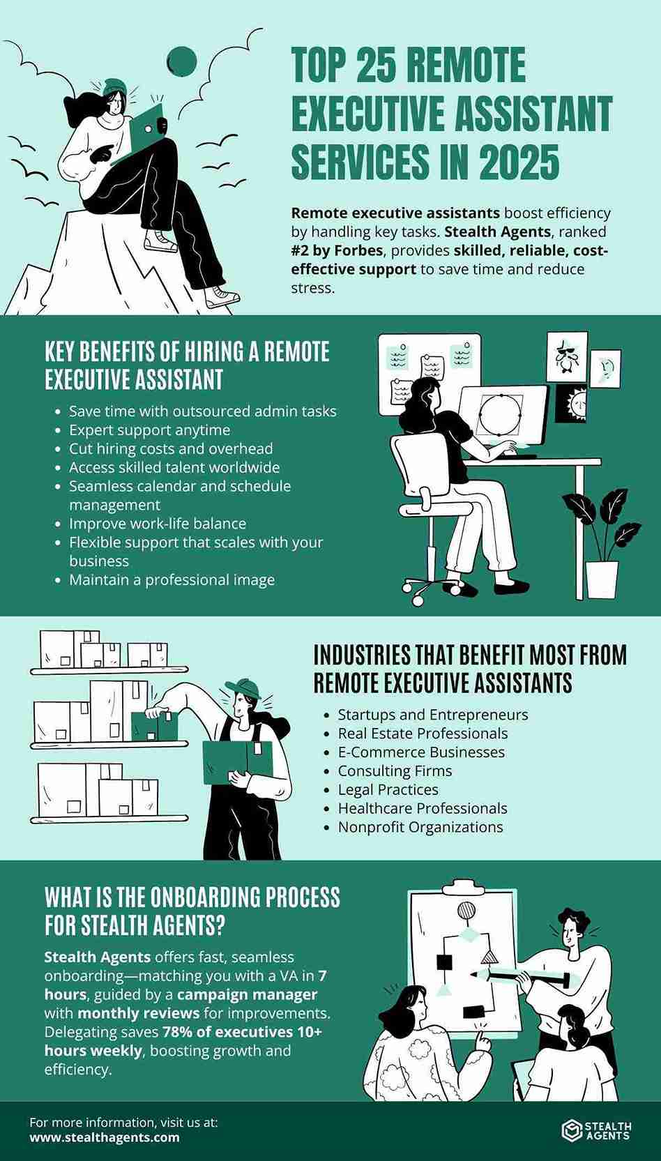 executive assistant service