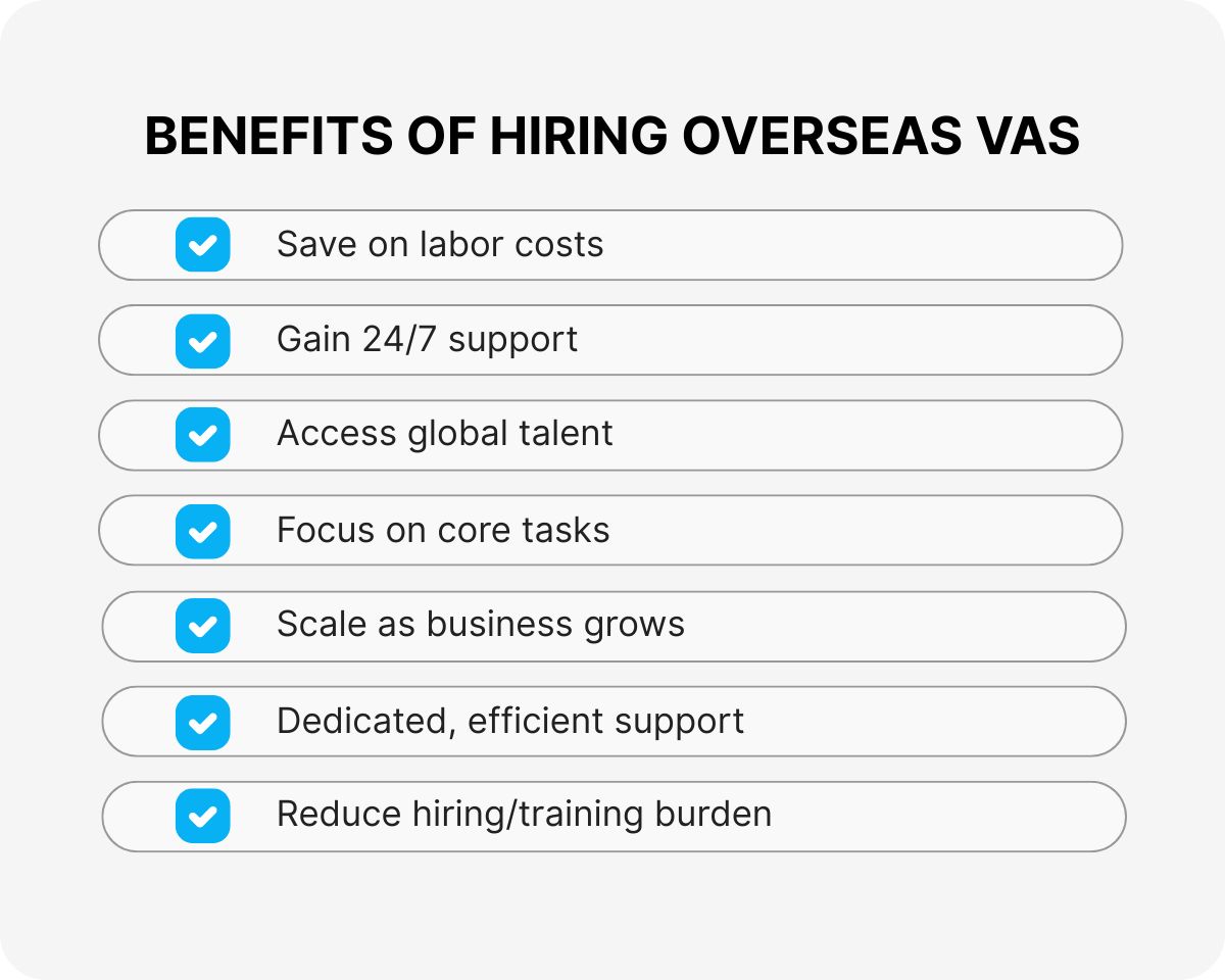 accenture virtual staffing solutions