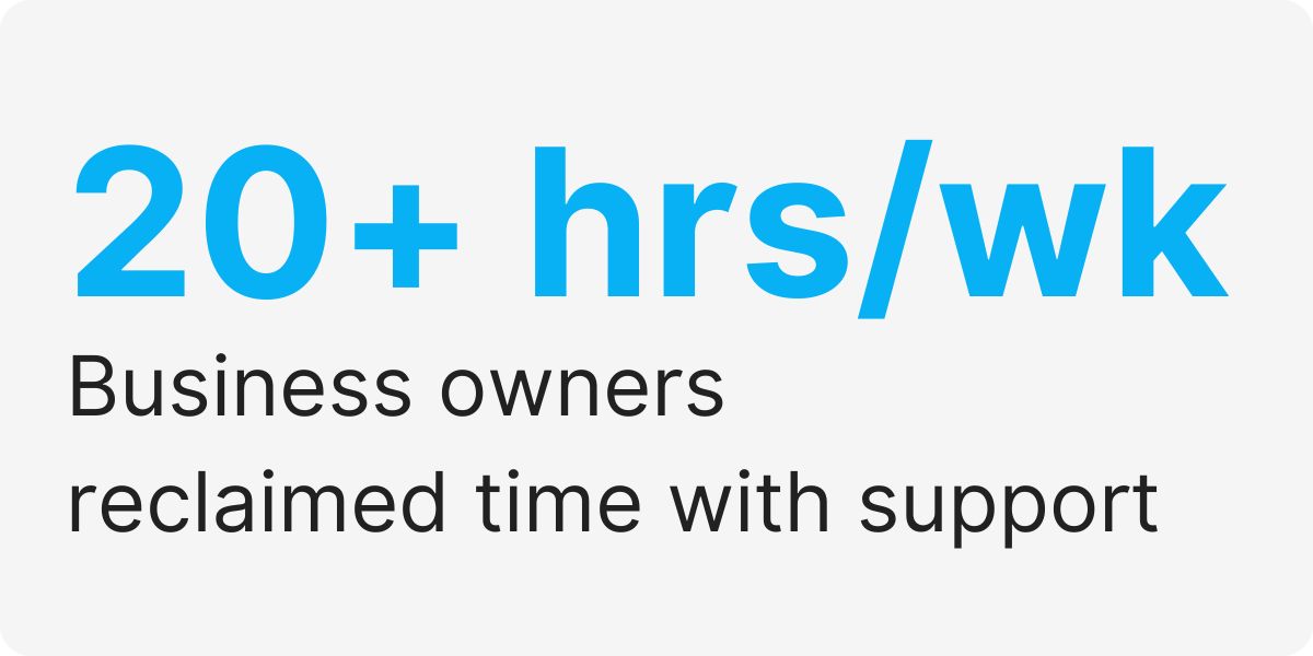 belay virtual assistant alternative