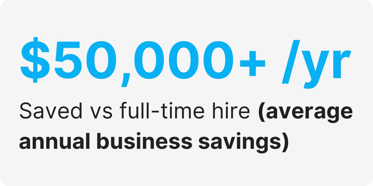 best virtual assistant services for businesses