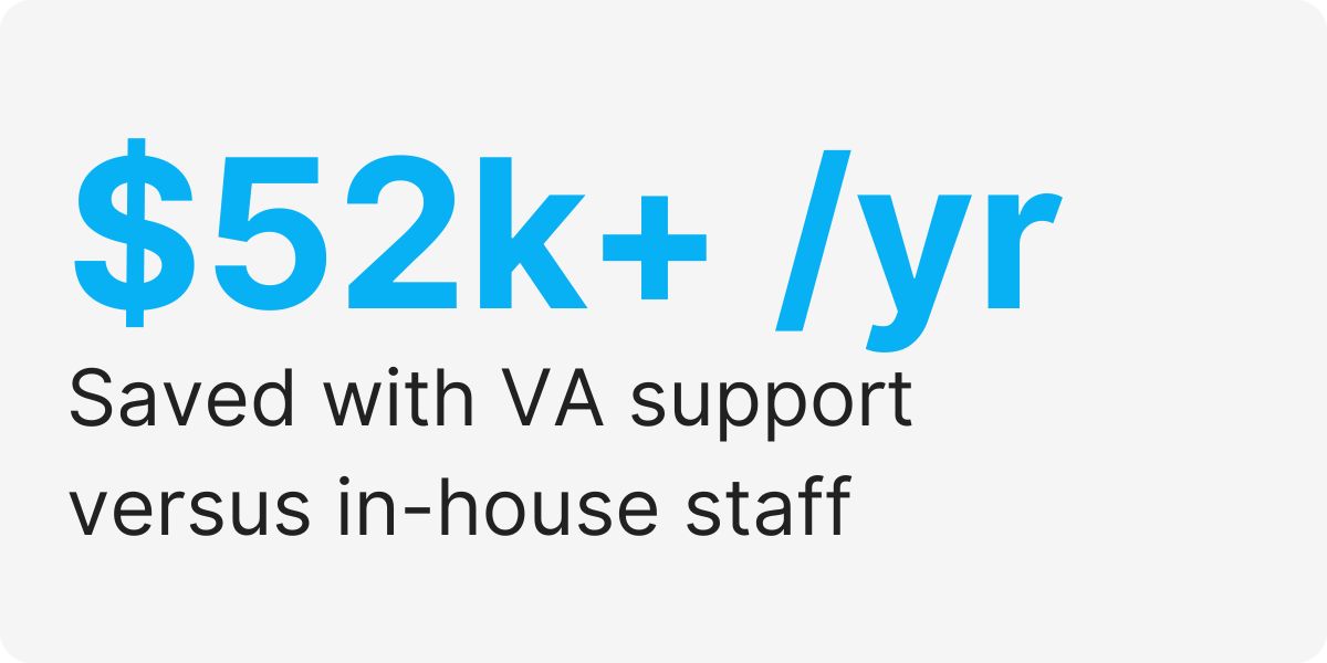 enterprise VA platform solutions